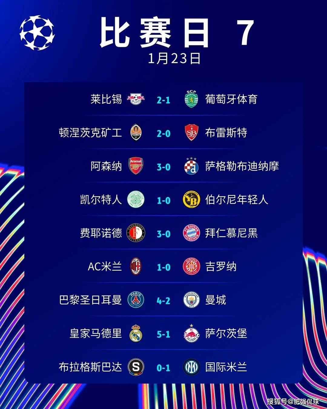 国际米兰连胜在望，占据积分榜头名的简单介绍