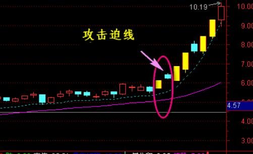 葡萄牙炮手梅开二度，领衔攻击线的简单介绍