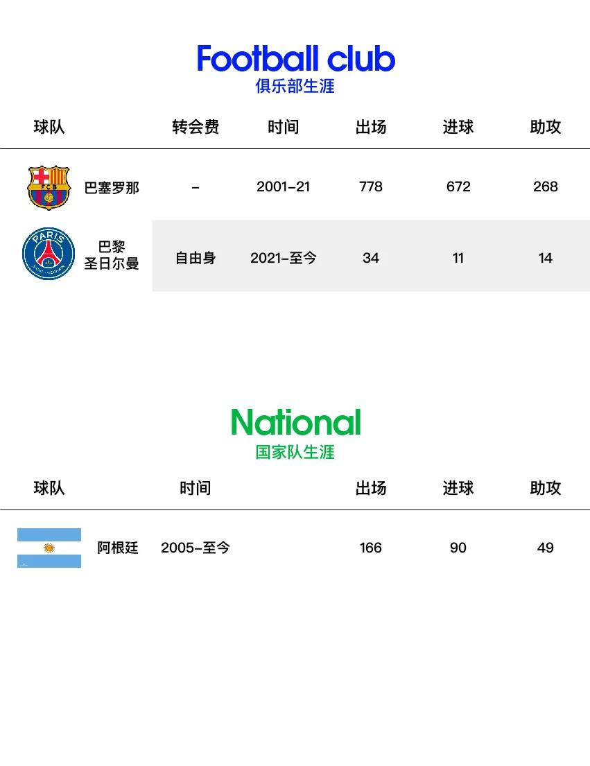 阿根廷巨星四球狂轰，领衔法甲豪门晋级的简单介绍