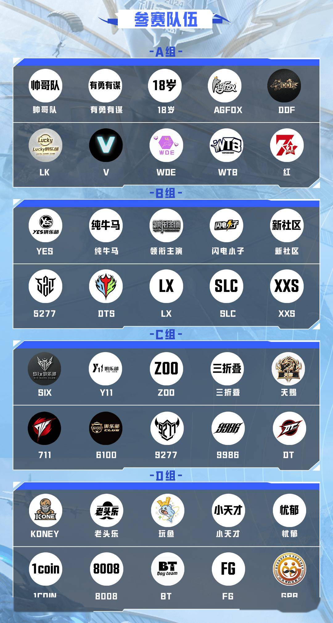 关于精英对决：世界级选手角逐冠军头衔的信息