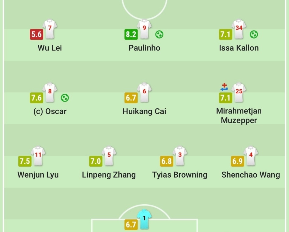 顶级防线，胜负关键在于精准射门，长度个字的简单介绍