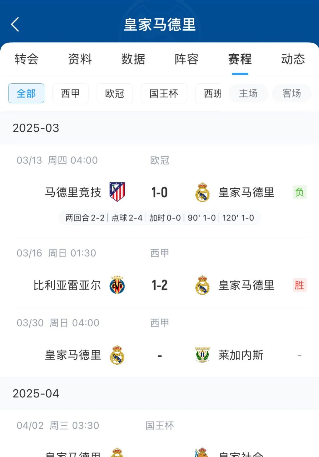 皇家马德里意外失分，积分榜下滑的简单介绍