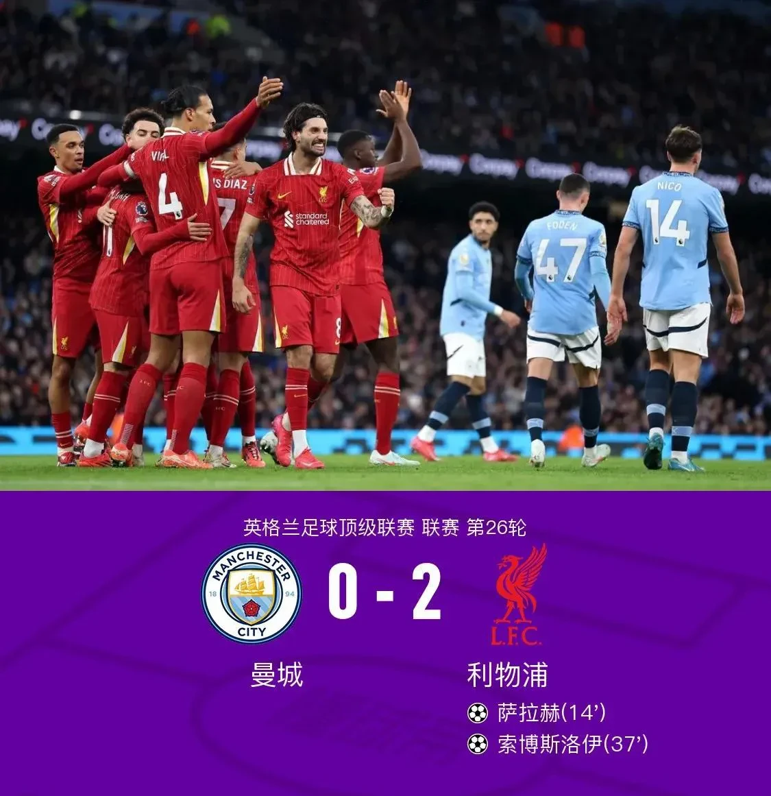 曼城凭借出色表现锁定四强