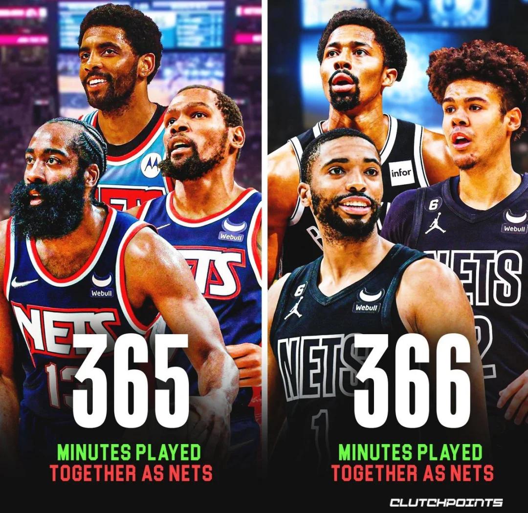 篮网全队爆发，创造连胜纪录令人瞩目