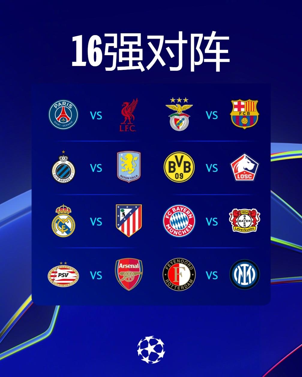 欧冠淘汰赛，女足豪门再次狭路相逢的简单介绍