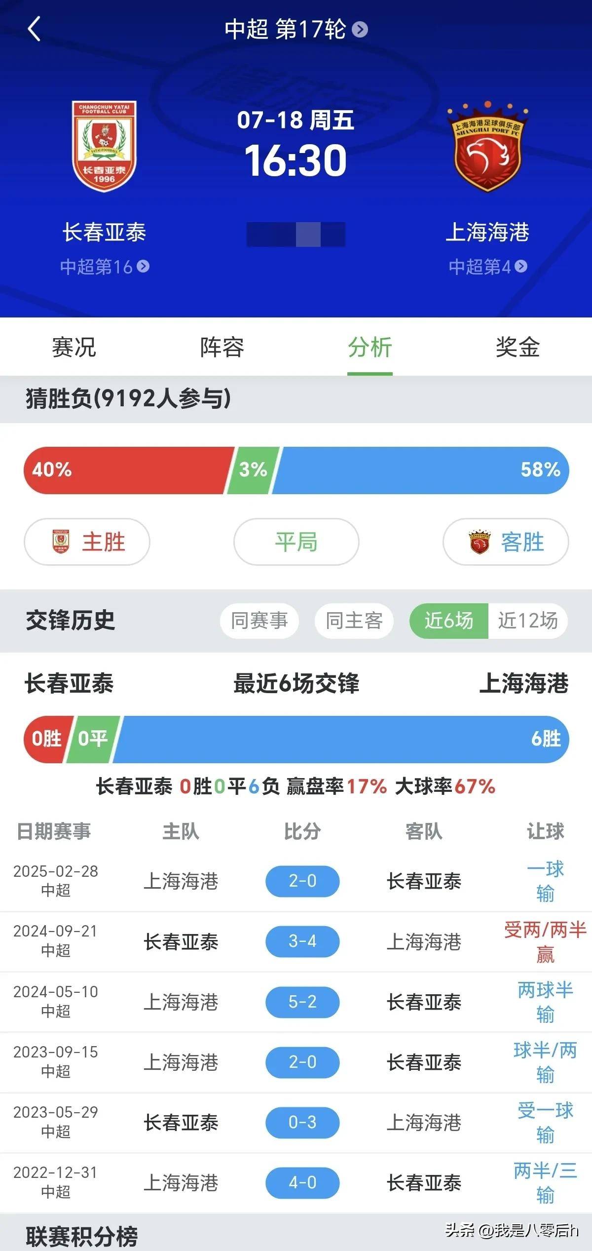 摩纳哥梅斯长春亚泰未能参加亚冠