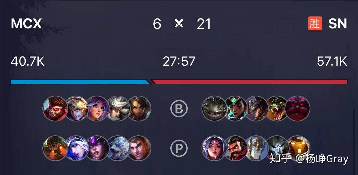 PSG以3-1击败曼联，提前卫冕小组头名