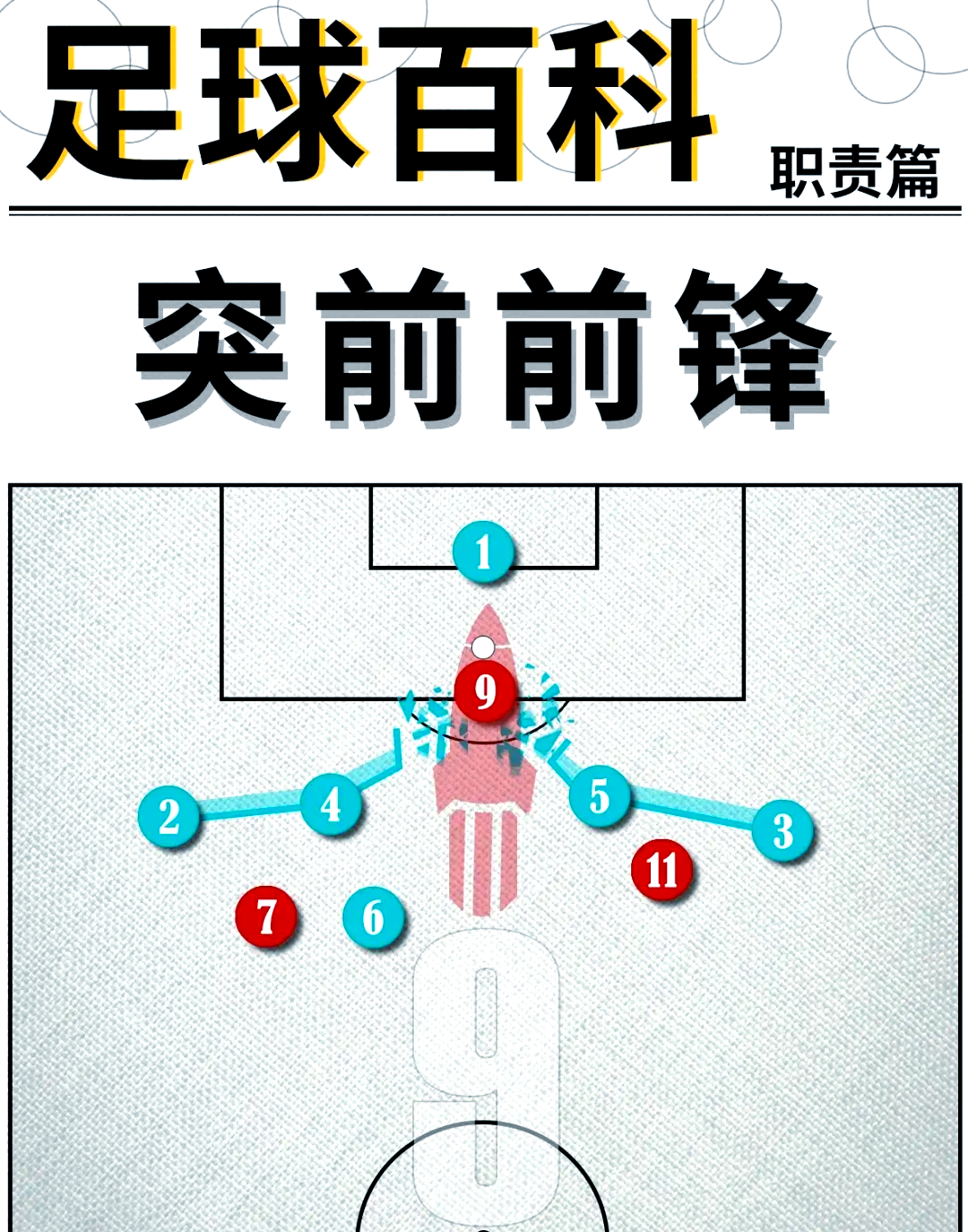 关于中国女足失利引发球员自我剖析，备战重置战术的信息