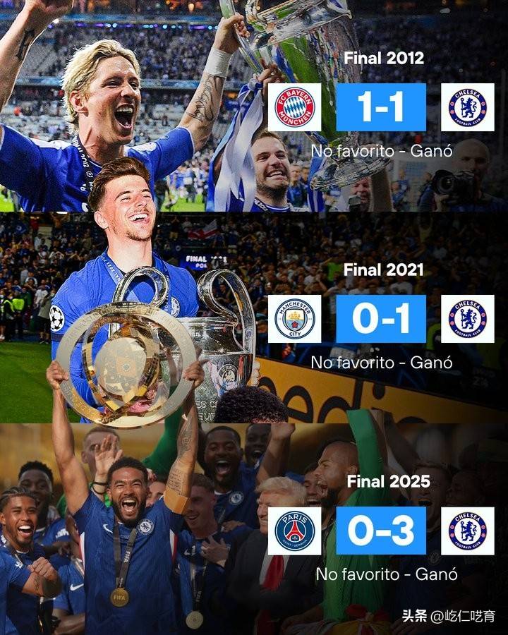 切尔西势不可挡,欧冠前景一片光明 切尔西势不可挡,欧冠前景一片光明