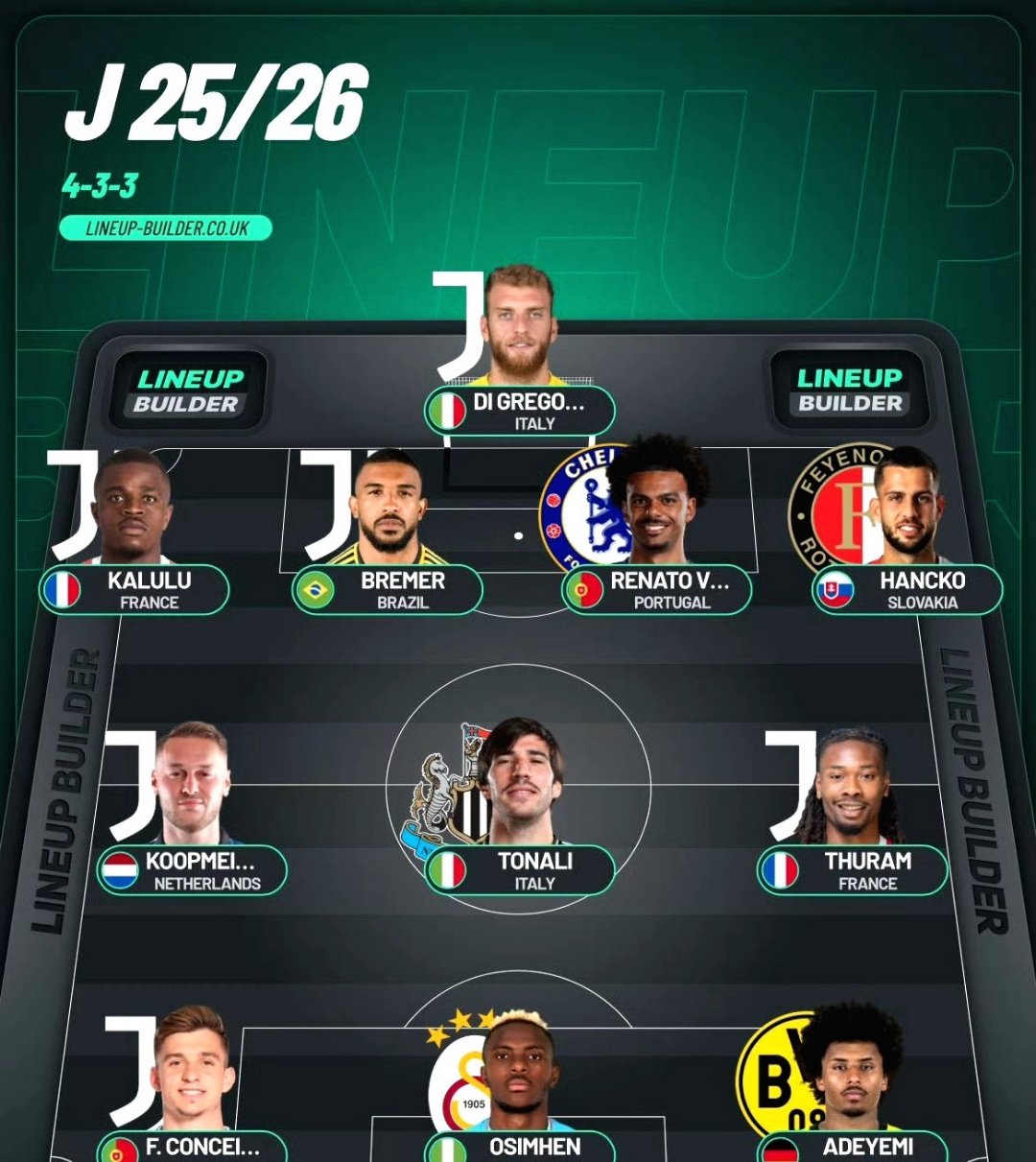 包含休赛期球迷热议球队阵容，期待新赛季表现的词条