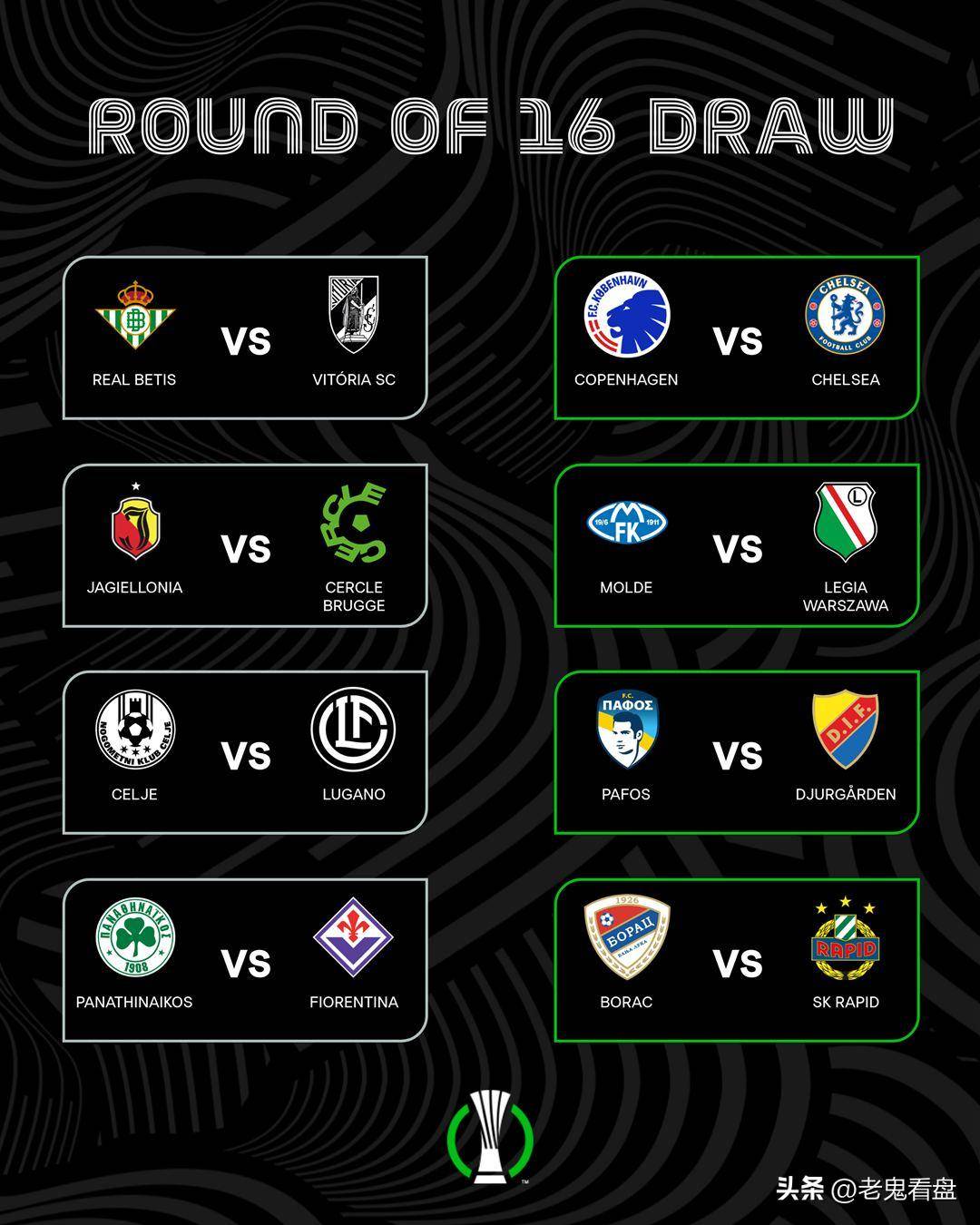 欧冠比赛日程：大利物浦憋三天而出