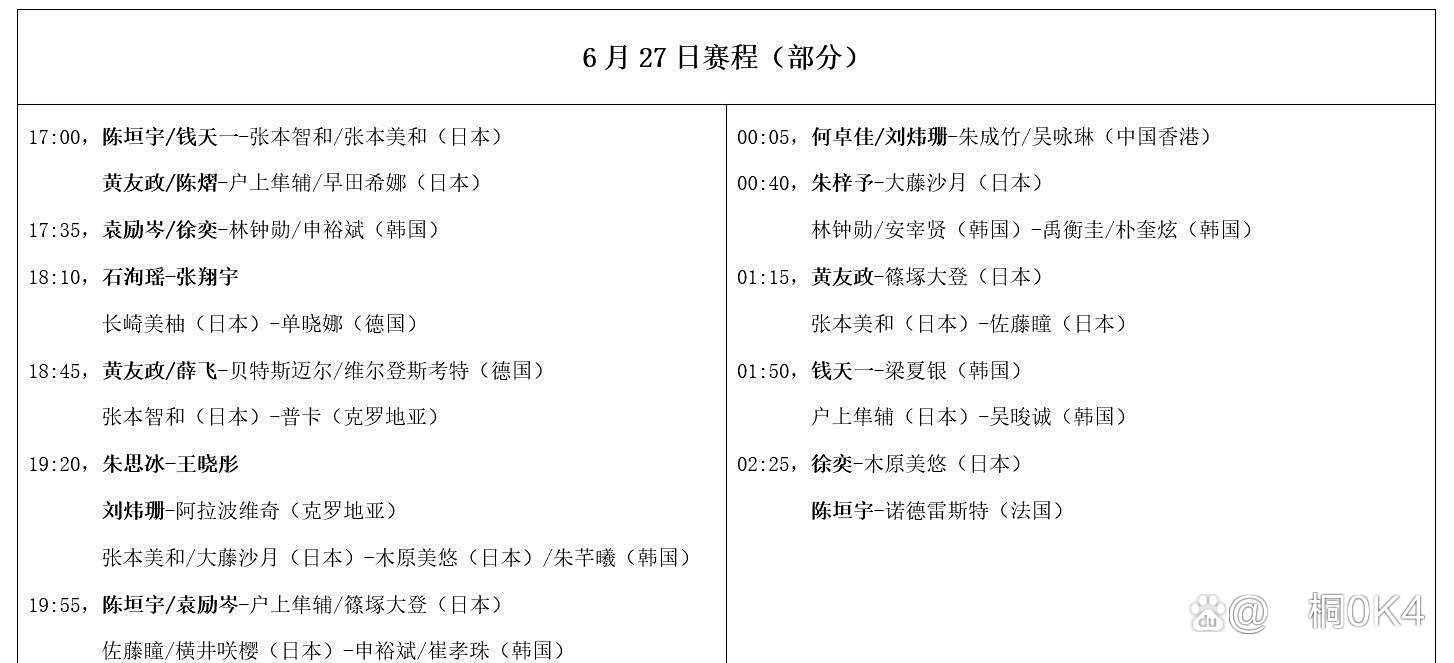 日本队突破重围，进入重要阶段比赛