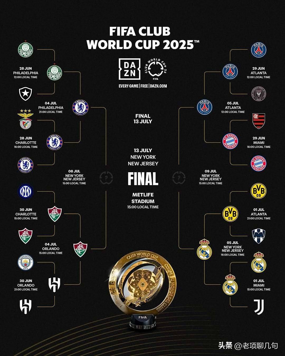 欧洲豪门球队实力分析，谁能称霸