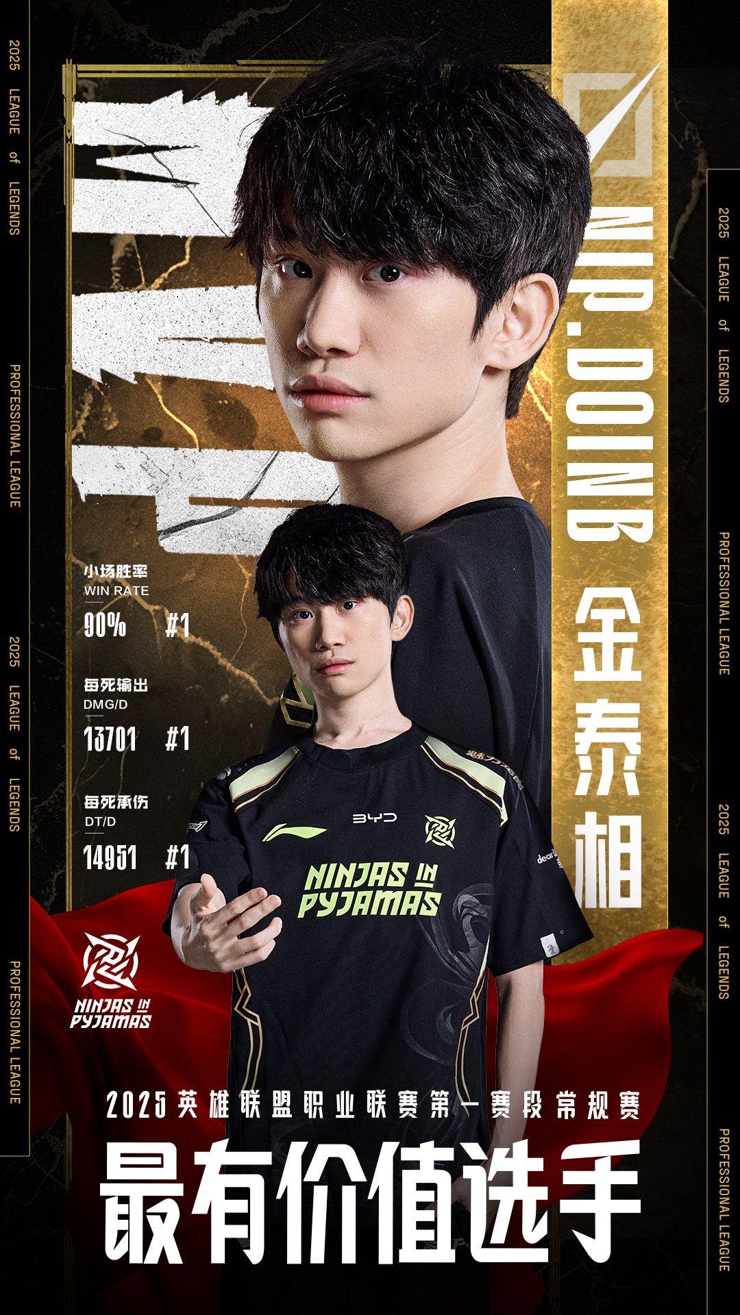 JDG力克FLY，Canyon开启传奇时刻焦点之战淘汰赛，强势挺进下一轮的简单介绍