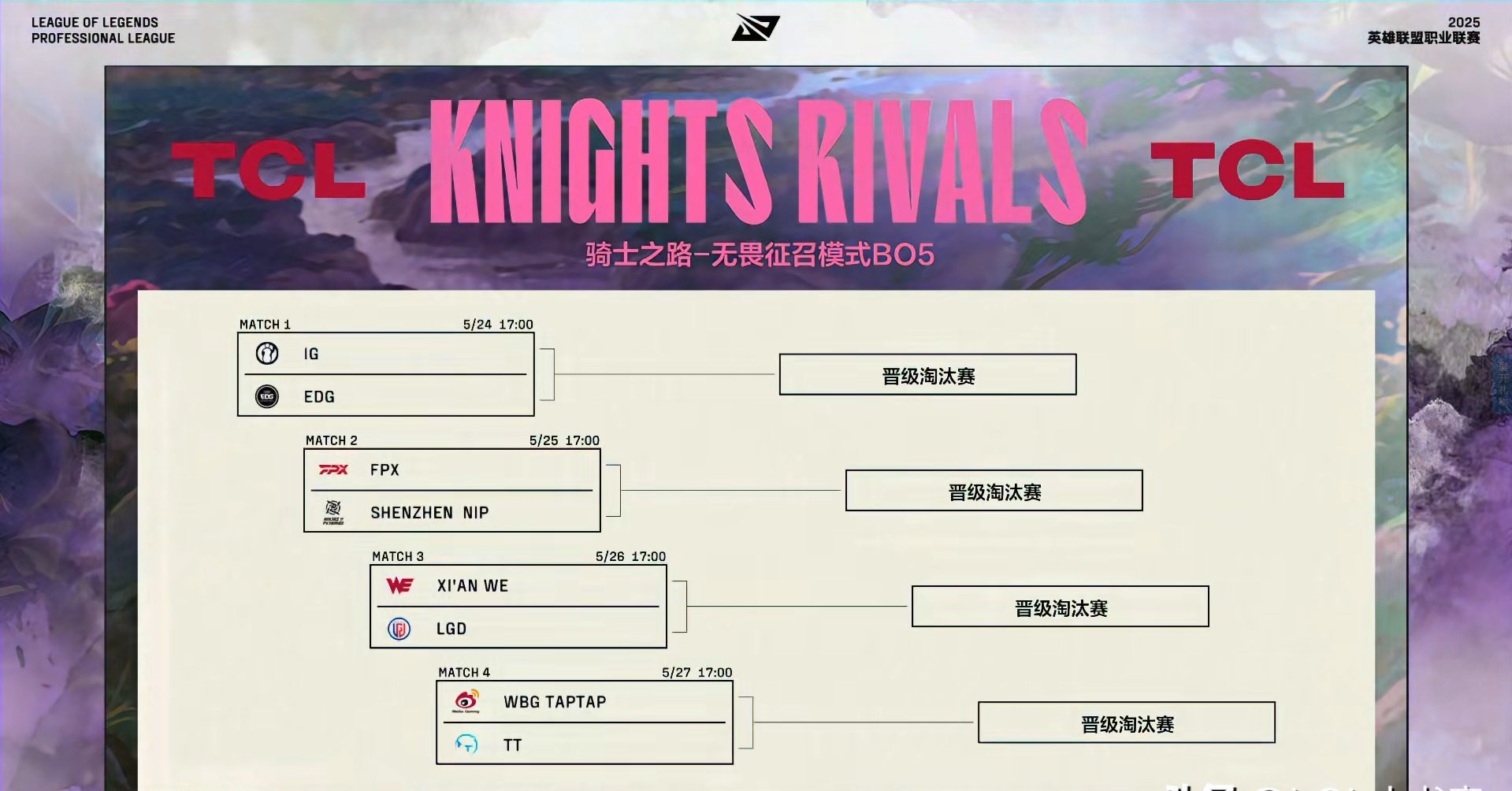 包含G2鏖战SHR，Elk单局斩获MVP顶尖较量淘汰赛，留下经典瞬间的词条